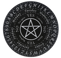 Intuitively Chosen Pendulum Board
