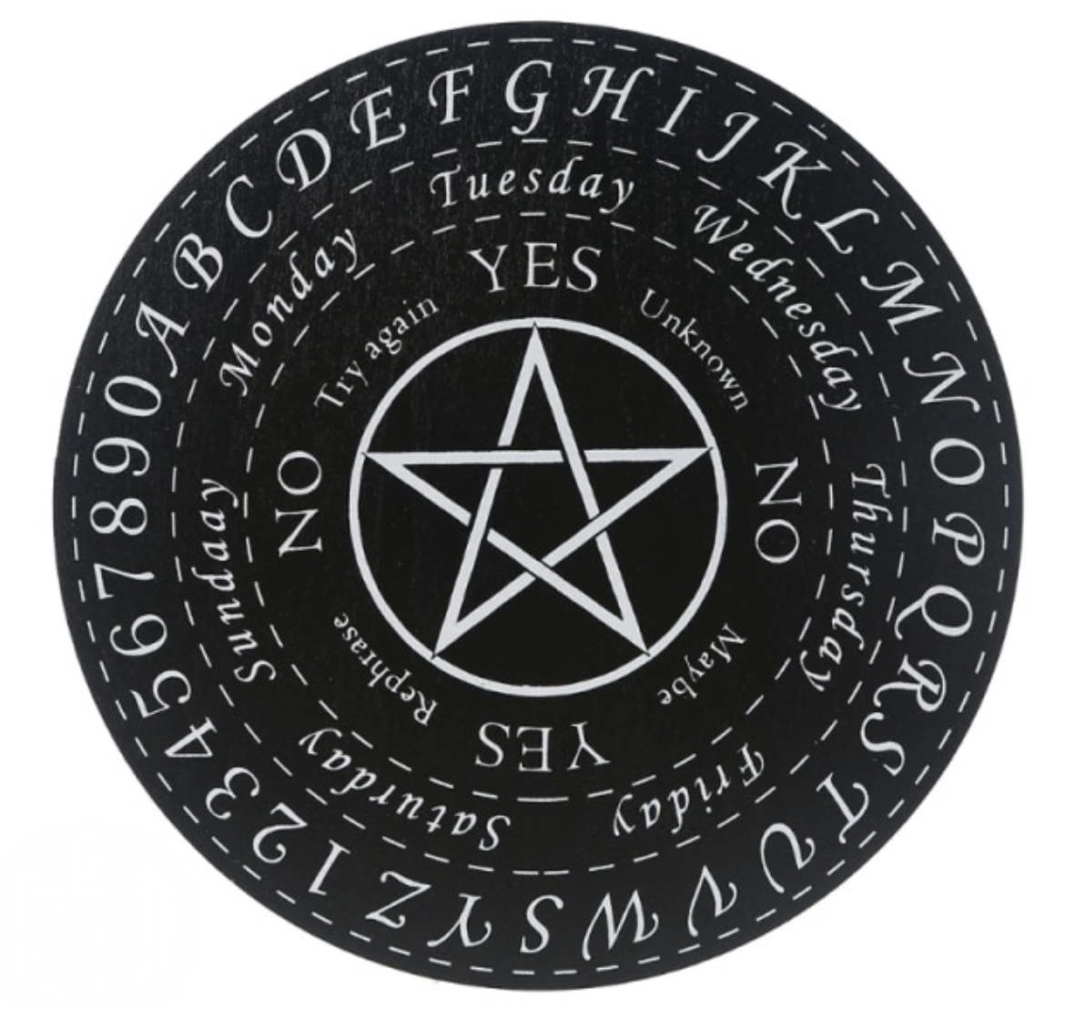 Intuitively Chosen Pendulum Board